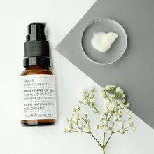 Load image into Gallery viewer, 360 Eye and Lip Contour